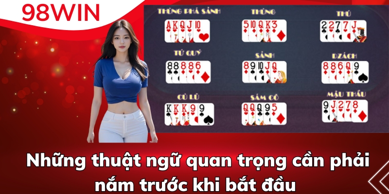 Những thuật ngữ quan trọng cần phải nắm trước khi bắt đầu 