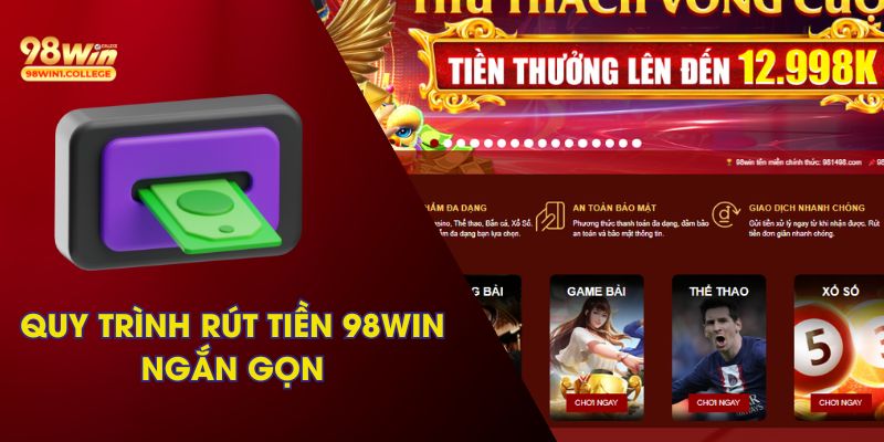 Quy trình ngắn gọn, hoàn tất chỉ trong vòng 4 bước